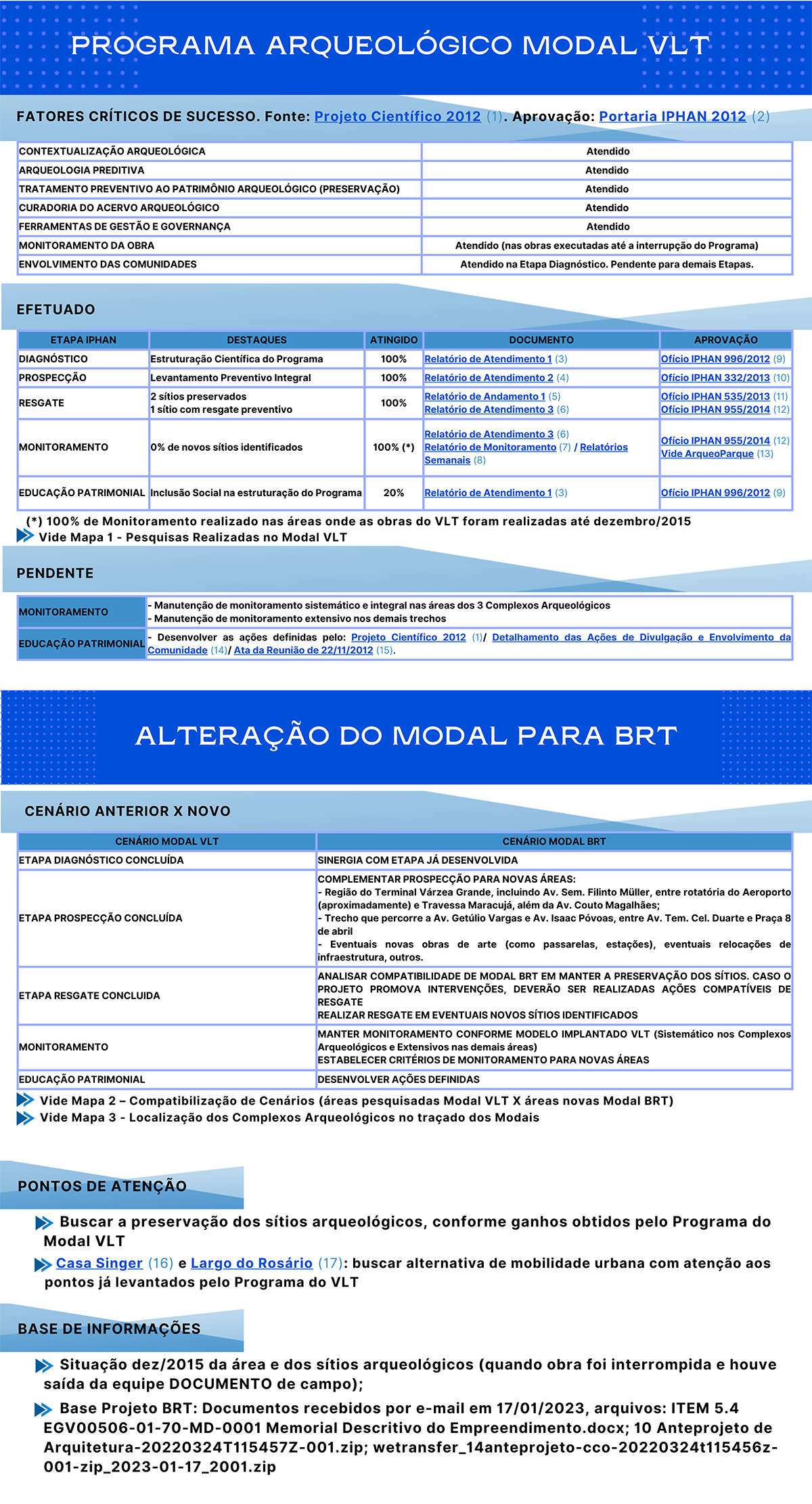 Cultural Inteligence – Player Cuabá FINAL (1)